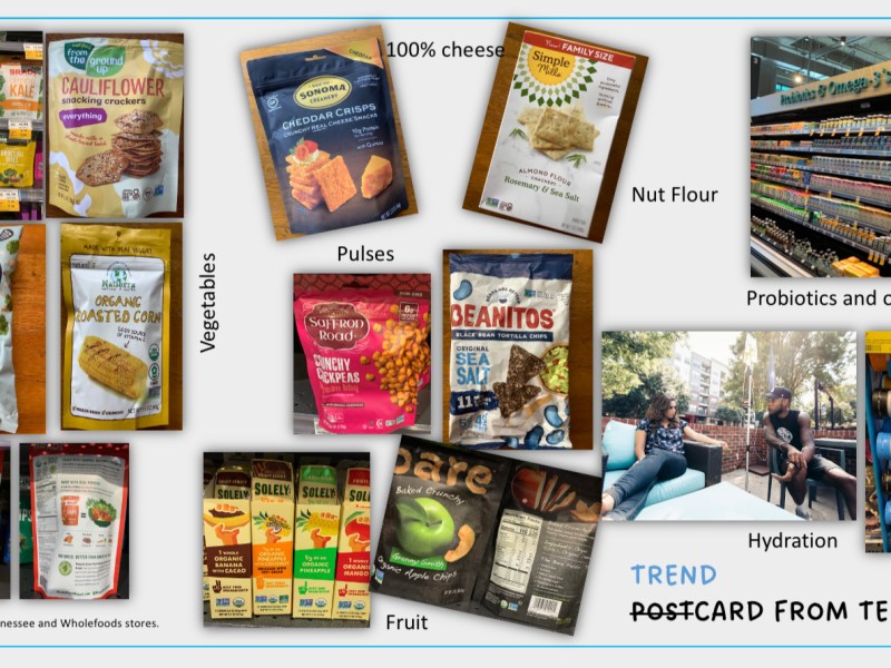 Trendcard from America