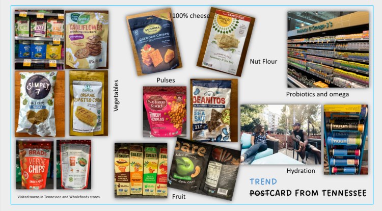 Trendcard from America